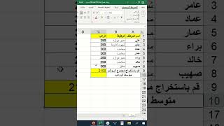 طريقة استخدام دالة sum  averageexcel world اكسبلور exceltips exceltricks shortvideo [upl. by Llerut228]