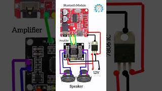 Bluetooth speaker Connection Circuit  DIY HIFI Bluetooth speaker  Simple Amplifier Circuit Short [upl. by Conrado]