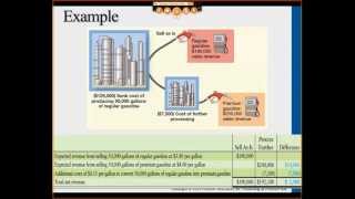 Intro to Managerial Accounting ShortTerm Business Decisions Part 2 [upl. by Matusow141]