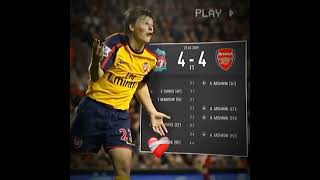 Andrey Arshavin [upl. by Nireil]