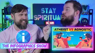 Atheist Vs Agnostic  REACTION  The Infographics YouTube Show  Atheism Explained  Agnosticism [upl. by Dorion621]