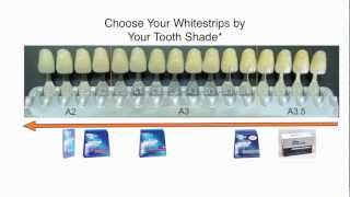 Crest Whitening Strips  How To Choose The Right One for You [upl. by Lolande]