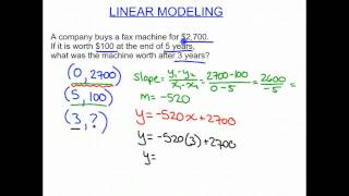 Linear Modeling [upl. by Ennaharas]