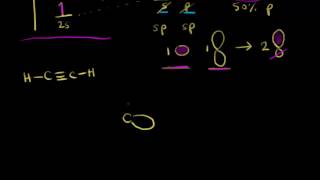 sp hybridization  AP Chemistry  Khan Academy [upl. by Narud]