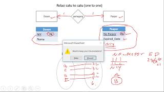 Kardinalitas satu ke satu one to one  Basis Data [upl. by Reaht]