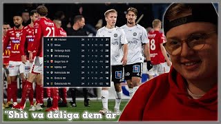 DETTA ÄR FÖR DÅLIGT  ÖREBRO vs DEGERFORS [upl. by Adirf316]