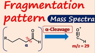 Fragmentation pattern in Mass spectroscopy [upl. by Tilney545]