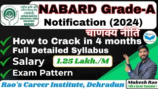 NABARD Grade A Notification 2024  NABARD Grade A Preparation  Exam Pattern  Syllabus [upl. by Saraiya]