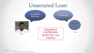 Basics of Unsecured and Secured Loans [upl. by Crowley204]