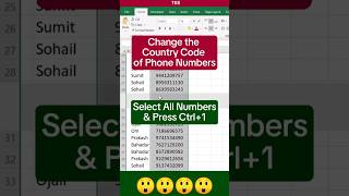 Add Country Code before Phone Numbers 🔥😎 Excel for fresher excel exceltricks data shorts [upl. by Sotnas]