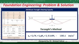 Calculating Soil Bearing Capacity Excel Spreadsheets Terzaghis Method geotechnicalengineering [upl. by Theurer]