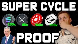 THE CRYPTO SUPER CYCLE BEGINS NOW [upl. by Ylecara]