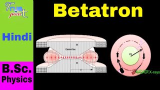 BETATRON  in Hindi for BSc [upl. by Piotr]