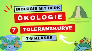 Ökologie  7  Toleranzkurve  7  9 Klasse [upl. by Redan]