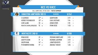 Northcote 3rd XI v Kingston Hawthorn 3rd XI [upl. by Nathanael142]