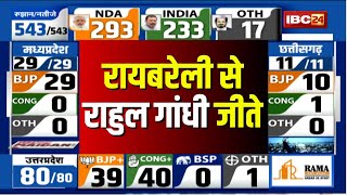 Loksabha Election Result 2024 Live Raebareli से Rahul Gandhi जीते [upl. by Lotsirb]