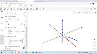 Solido de revolución por método de arandelas hecho en GeoGebra [upl. by Mag]