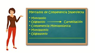 Mercados de Competencia Monopolística  Monopsonio  Oligopsonio [upl. by Pacifa173]