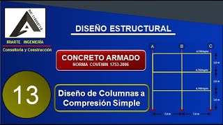 13 Diseño de columna de concreto armado a compresión simple [upl. by Irehc801]