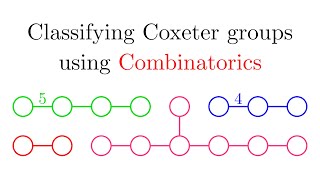 The Coxeter Classification 12 Combinatorics is hard [upl. by Llednyl]