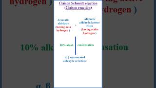 Claisen Schmidt reaction  Claisen reaction  Shorts  premaanandan [upl. by Gunning]