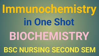 Unit  Immunochemistry in Biochemistry ONE SHOT [upl. by Phira]