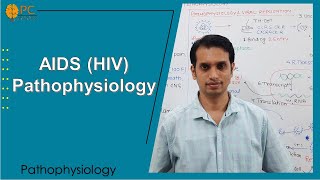 AIDS HIV Pathophysiology [upl. by Doll986]