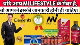 Top 10 Product training  हिंदी में  mi lifestyle [upl. by Risay707]