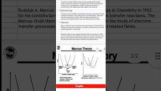 MarcusHush theory in inorganic chemistry [upl. by Hermann530]