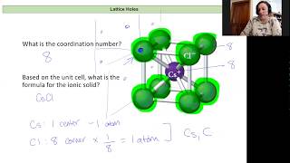 Chem 163 Lecture 105 Lattice Holes [upl. by Afrika]