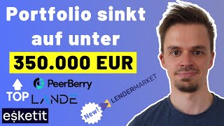 Mein P2P Portfolio verliert über 10000 EUR [upl. by Ahsele]