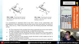 Mechanics of Deformable Bodies  Chapter 1  Stress Review Summary [upl. by Powell7]