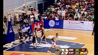 AirAsia ABL Season 3 Highlights AirAsia Philippine Patriots vs San Miguel Beermen [upl. by Mandle]