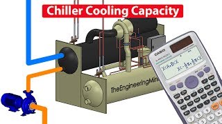 CALCULATE Chiller cooling capacity  Cooling Load kW BTU Refrigeration Ton [upl. by Mlawsky579]