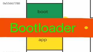 单片机bootloader咋回事，5分钟分享 [upl. by Asilla883]