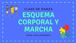 Esquema corporal y Marcha [upl. by Mckeon461]