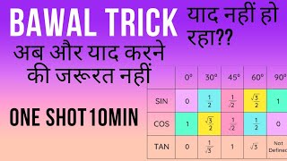 Trigonometry Table 10th learning TrickTrigonometry class 10thTrigonometry angle yad kaise kare [upl. by Esiocnarf411]