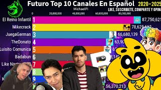 📊 Futuro Top 10 Canales En Español Con Más Suscriptores 2020  2025  MichaelPi [upl. by Phylys]