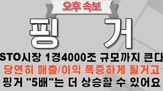 핑거 주가전망 STO시장 1경 4000조 규모까지 큰다 당연히 매출  이익 폭증하게 될거고 핑거 quot5배quot는 더 상승할 수 있어요 [upl. by Bickart]