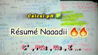 résumé Chimie des solutions S2 🔥  Calcule de pH ✅️ [upl. by Clerissa]