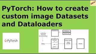 How to create custom image Datasets and Dataloaders in PyTorch for training models pytorch [upl. by Littell353]