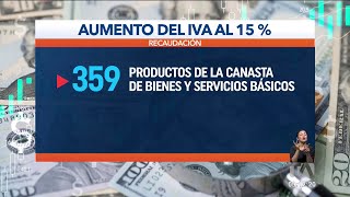 94 productos de la canasta básica no tienen IVA en Ecuador [upl. by Nywrad]