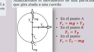 3ro dinámica circunferencial física [upl. by Yhtur859]