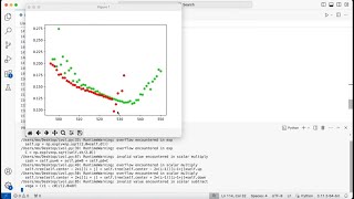 Implied Volatility Smile Part 2 [upl. by Ramgad]