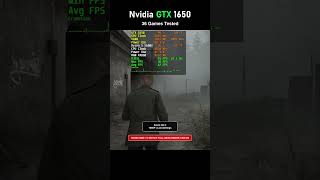 Nvidia GTX 1650 Gaming Test in 36 Games  Ryzen 5 5600X [upl. by Nottage646]