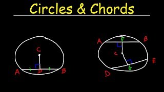 Circles  Chords Radius amp Diameter  Basic Introduction  Geometry [upl. by Airegin885]