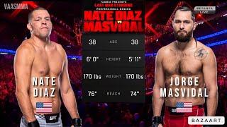 NATE DIAZ VS JORGE MASVIDAL 2 FULL FIGHT [upl. by Furtek]