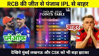 IPL Points Table 2024 Today 10 May  RCB Punjab after match points table  IPL 2024 [upl. by Imena496]