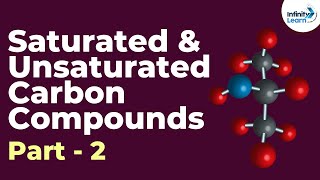 Saturated and Unsaturated Carbon compounds  Part 2  Dont Memorise [upl. by Lyndsay]