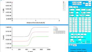 CVsim saveloadgraphs [upl. by Marchall883]